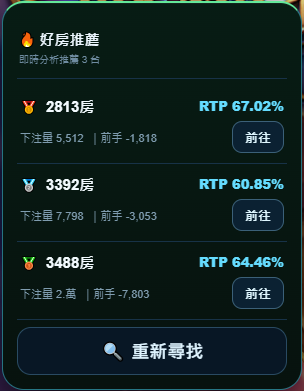 好房推薦的原始介面畫面